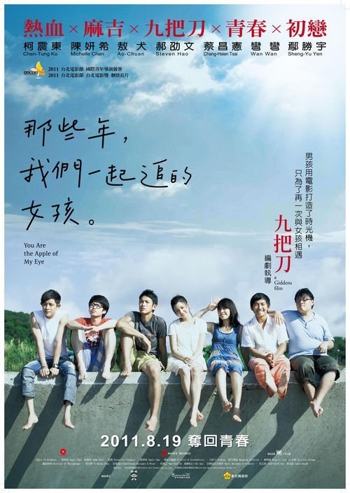 凯特林学院硕士毕业证